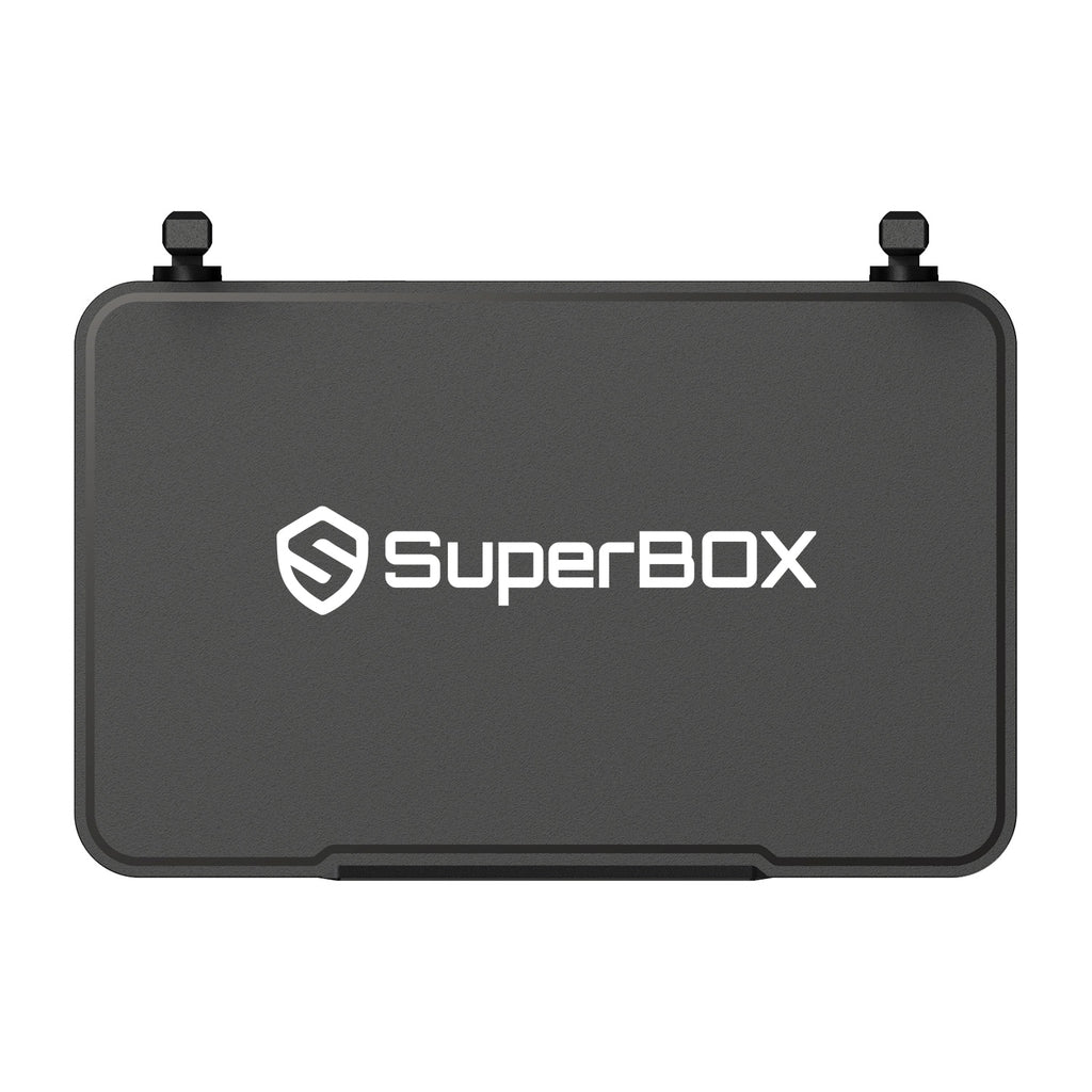 SuperBox S7 PRO – Reliable Daily Streaming Hub